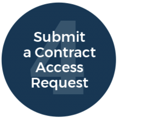 Submit a Contract Access Request