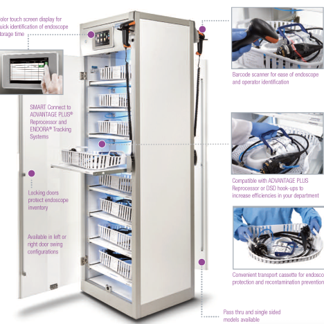 endoscope storage