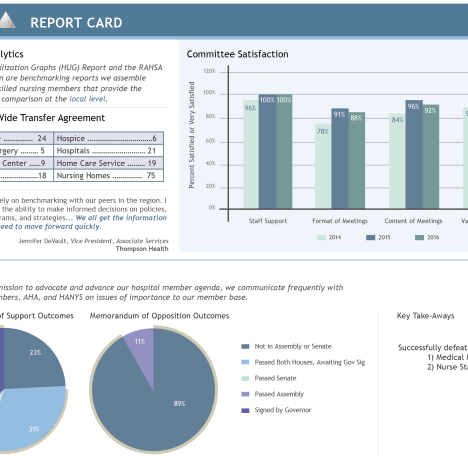 2016 Report Card Part 1